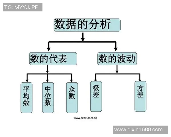 杭州篮球队节奏表现的数据分析与战术探讨 杭州篮球队节奏表现的数据分析与战术探讨