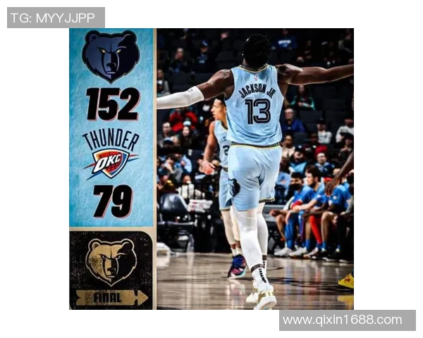 快船与雷霆对决分析大分小分走势及比赛预测