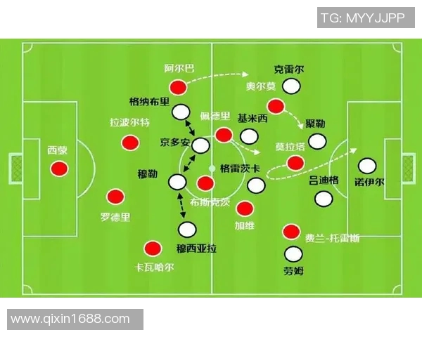 掘金与快船对决数据分析揭示球队表现与战术优势