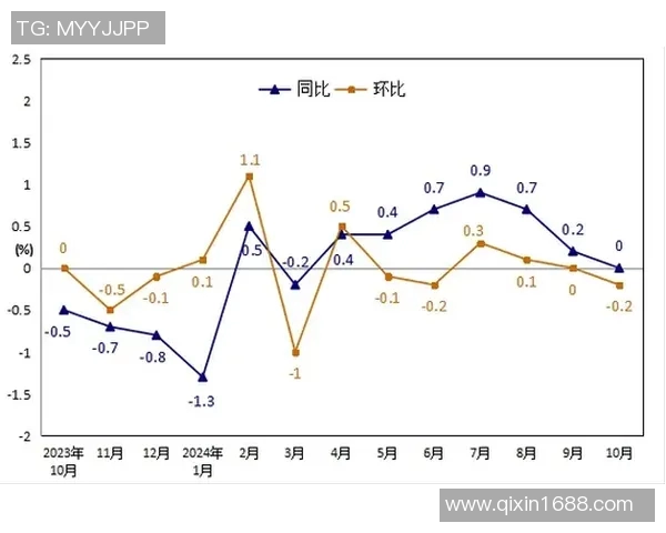 卡塔尔与越南比赛直播技术统计全面分析与数据解读