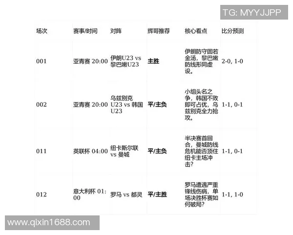 竞彩001印度对阵泰国分析及预测精彩赛事前瞻与投注建议