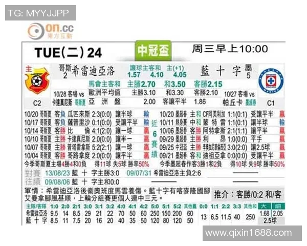 菲律宾对阵泰国的比分预测及赛前推荐分析