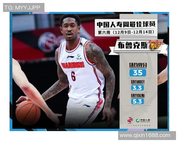 马尚布鲁克斯的篮球之路：从新秀到联盟明星的成长历程