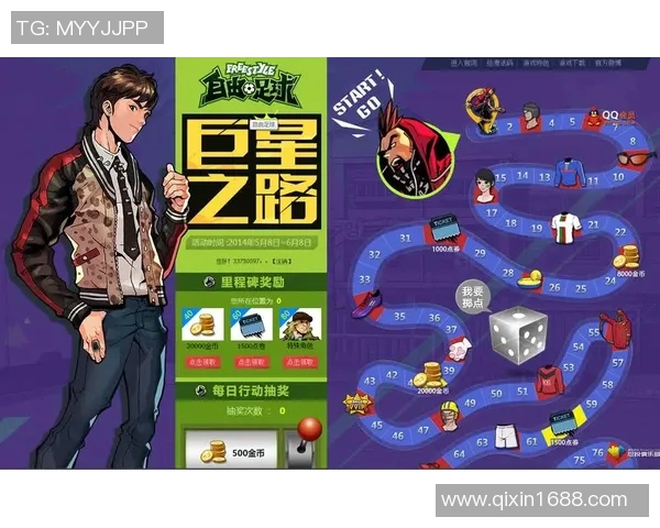 马丁内斯的传奇之路：从青涩球员到足球巨星的成长历程