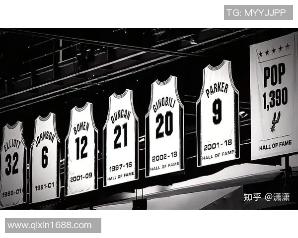 波波维奇续约三年再创辉煌74岁传奇教练继续带领文班前行