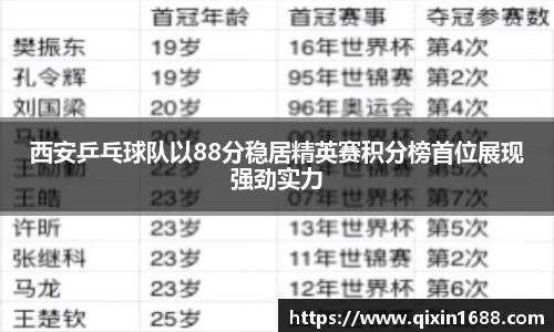 彩神大发首页